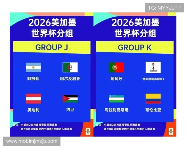 全面解析2026年世界杯小组赛晋级规则，助你了解晋级路径与赛制安排