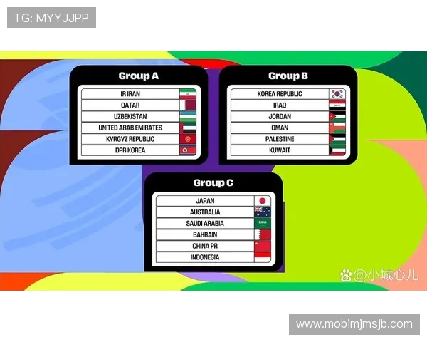 中国队2026世界杯亚洲区预选赛赛程安排及关键比赛预测分析